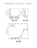 Modulation of T cell Differentiation for the treatment of T helper cell mediated diseases diagram and image