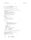 Modulation of T cell Differentiation for the treatment of T helper cell mediated diseases diagram and image