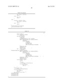 Modulation of T cell Differentiation for the treatment of T helper cell mediated diseases diagram and image