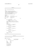 Modulation of T cell Differentiation for the treatment of T helper cell mediated diseases diagram and image