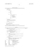 Modulation of T cell Differentiation for the treatment of T helper cell mediated diseases diagram and image