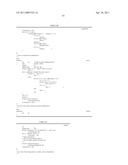 Modulation of T cell Differentiation for the treatment of T helper cell mediated diseases diagram and image