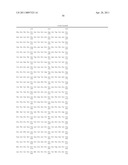 Modulation of T cell Differentiation for the treatment of T helper cell mediated diseases diagram and image