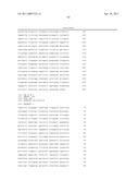 Modulation of T cell Differentiation for the treatment of T helper cell mediated diseases diagram and image