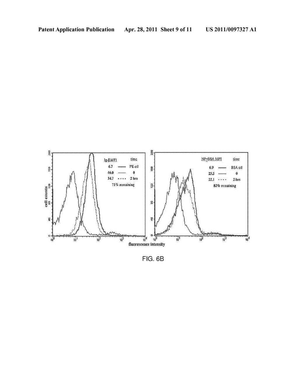 PRODUCT AND METHOD FOR TREATMENT OF CONDITIONS ASSOCIATED WITH RECEPTOR-DESENSITIZATION - diagram, schematic, and image 10