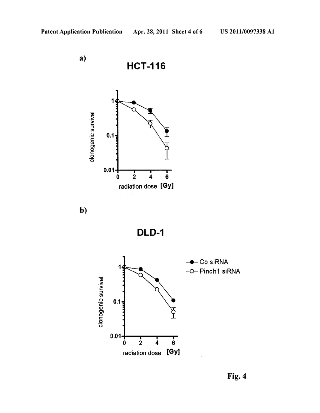 Use of Substances for Sensitization of Tumor Cells to Radiation and/or Chemotherapy - diagram, schematic, and image 05