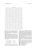 Use of Substances for Sensitization of Tumor Cells to Radiation and/or Chemotherapy diagram and image