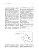 NOVEL DOSING REGIMEN AND METHOD OF TREATMENT diagram and image