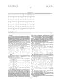 NOVEL DOSING REGIMEN AND METHOD OF TREATMENT diagram and image