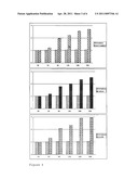 Dendritic Cells diagram and image