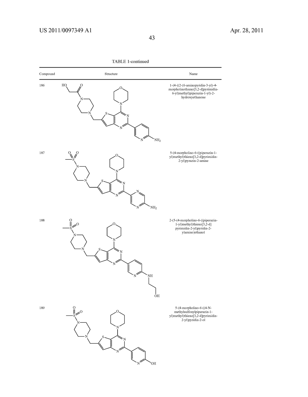 PHOSPHOINOSITIDE 3-KINASE INHIBITOR COMPOUNDS AND METHODS OF USE - diagram, schematic, and image 44