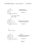 METHODS EMPLOYING AND COMPOSITIONS CONTAINING DEFINED OXIDIZED PHOSPHOLIPIDS FOR PREVENTION AND TREATMENT OF ATHEROSCLEROSIS diagram and image