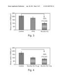 METHODS EMPLOYING AND COMPOSITIONS CONTAINING DEFINED OXIDIZED PHOSPHOLIPIDS FOR PREVENTION AND TREATMENT OF ATHEROSCLEROSIS diagram and image