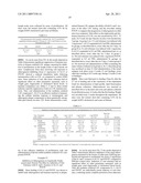 METHODS EMPLOYING AND COMPOSITIONS CONTAINING DEFINED OXIDIZED PHOSPHOLIPIDS FOR PREVENTION AND TREATMENT OF ATHEROSCLEROSIS diagram and image