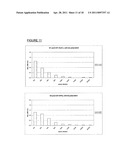 BIOCONJUGATES MADE FROM RECOMBINANT N-GLYCOSYLATED PROTEINS FROM PROCARYOTIC CELLS diagram and image