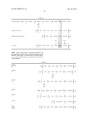 BIOCONJUGATES MADE FROM RECOMBINANT N-GLYCOSYLATED PROTEINS FROM PROCARYOTIC CELLS diagram and image