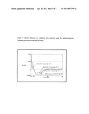 Production of diphtheria toxin diagram and image