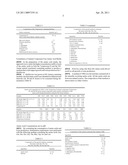 Production of diphtheria toxin diagram and image