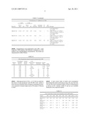 Production of diphtheria toxin diagram and image