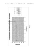 MONOLITHIC IN-SITU CROSS-LINKED ALGINATE IMPLANTS diagram and image