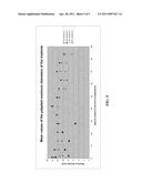 MONOLITHIC IN-SITU CROSS-LINKED ALGINATE IMPLANTS diagram and image