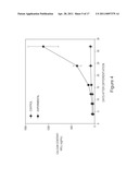 DIRECTED STEM CELL RECRUITMENT diagram and image