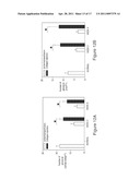 DIRECTED STEM CELL RECRUITMENT diagram and image