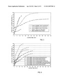 CLONIDINE FORMULATIONS HAVING ANTIMICROBIAL PROPERTIES diagram and image