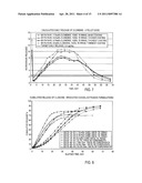 CLONIDINE FORMULATIONS HAVING ANTIMICROBIAL PROPERTIES diagram and image