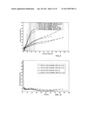 CLONIDINE FORMULATIONS HAVING ANTIMICROBIAL PROPERTIES diagram and image