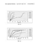 CLONIDINE FORMULATIONS HAVING ANTIMICROBIAL PROPERTIES diagram and image