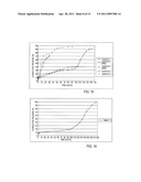 CLONIDINE FORMULATIONS HAVING ANTIMICROBIAL PROPERTIES diagram and image