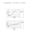 CLONIDINE FORMULATIONS HAVING ANTIMICROBIAL PROPERTIES diagram and image