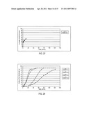 CLONIDINE FORMULATIONS HAVING ANTIMICROBIAL PROPERTIES diagram and image