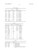 CLONIDINE FORMULATIONS HAVING ANTIMICROBIAL PROPERTIES diagram and image