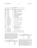 CLONIDINE FORMULATIONS HAVING ANTIMICROBIAL PROPERTIES diagram and image