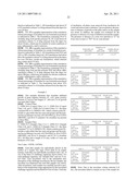 CLONIDINE FORMULATIONS HAVING ANTIMICROBIAL PROPERTIES diagram and image