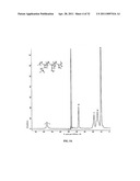 Compositions and Methods for Thermo-Sensitive Nanoparticles and Magnetic Nanoparticles diagram and image