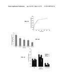 Compositions and Methods for Thermo-Sensitive Nanoparticles and Magnetic Nanoparticles diagram and image