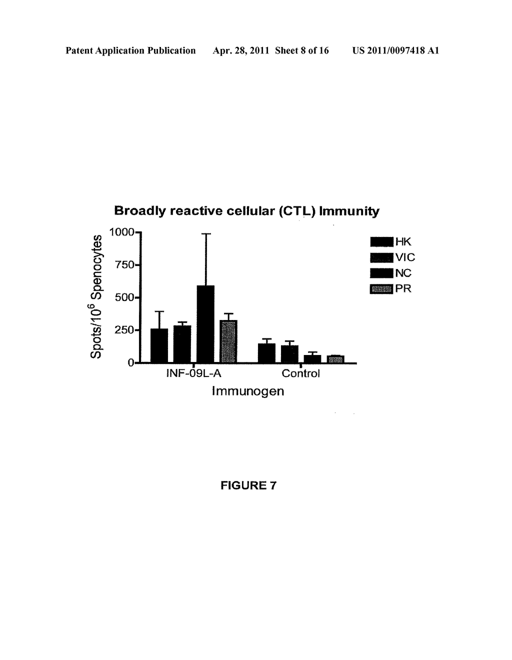 COMPOSITIONS AND METHODS FOR TREATING INFLUENZA - diagram, schematic, and image 09