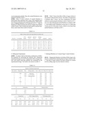 COATED INFUSED FRUIT AND PROCESS OF MANUFACTURING diagram and image