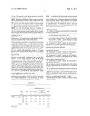 COATED INFUSED FRUIT AND PROCESS OF MANUFACTURING diagram and image