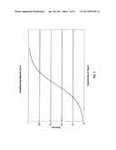 SEASONING AND METHOD FOR SEASONING A FOOD PRODUCT WHILE REDUCING DIETARY SODIUM INTAKE diagram and image