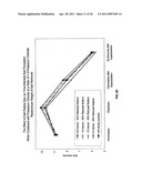 SEASONING AND METHOD FOR SEASONING A FOOD PRODUCT WHILE REDUCING DIETARY SODIUM INTAKE diagram and image