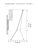 SEASONING AND METHOD FOR SEASONING A FOOD PRODUCT WHILE REDUCING DIETARY SODIUM INTAKE diagram and image