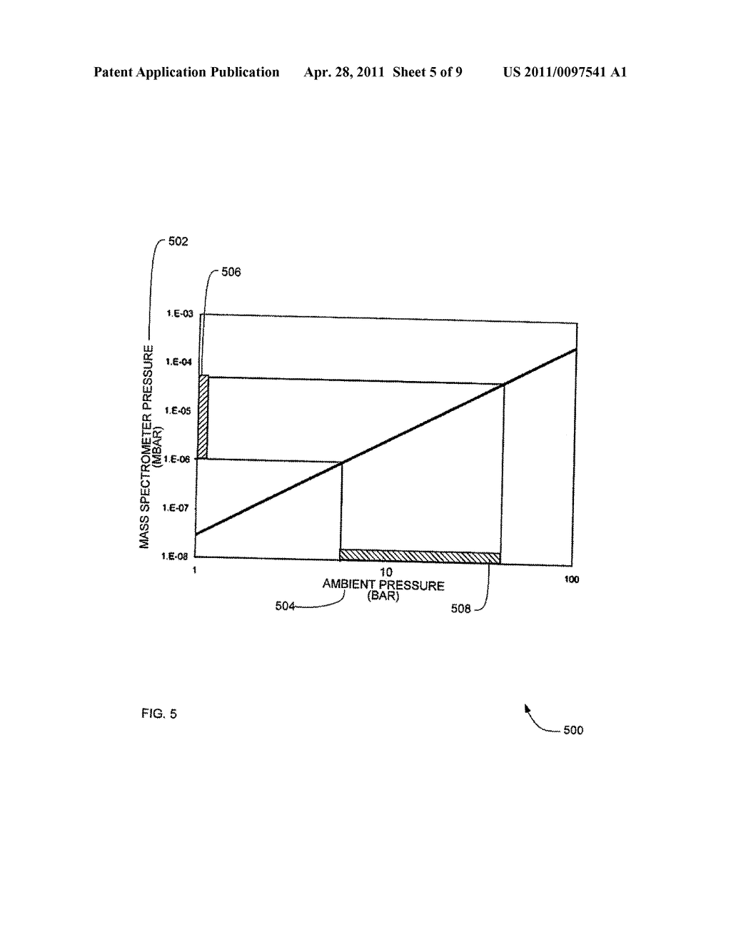 SYSTEMS, METHODS AND APPARATUS OF A LOW CONDUCTANCE SILICON MICRO-LEAK FOR MASS SPECTROMETER INLET - diagram, schematic, and image 06