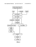 CARPET WASTE COMPOSITE diagram and image