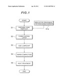 SOFT MAGNETIC MATERIAL, POWDER MAGNETIC CORE AND METHOD FOR MANUFACTURING THE SAME diagram and image