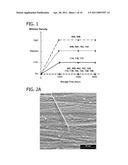 IMMERSION TIN SILVER PLATING IN ELECTRONICS MANUFACTURE diagram and image