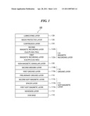 PERPENDICULAR MAGNETIC RECORDING MEDIUM AND PROCESS FOR MANUFACTURE THEREOF diagram and image